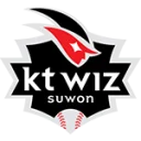 kt wiz
